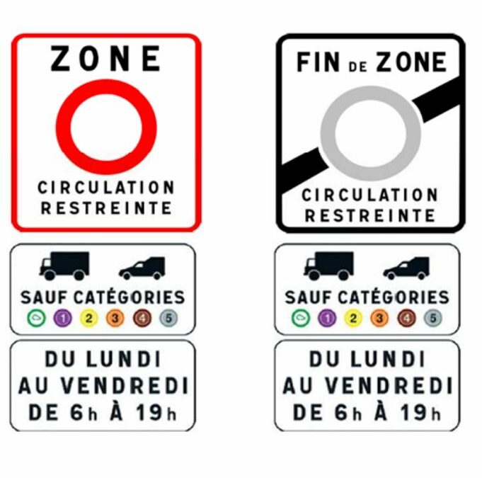 ZFE-m : Victoire pour la carte grise collection !